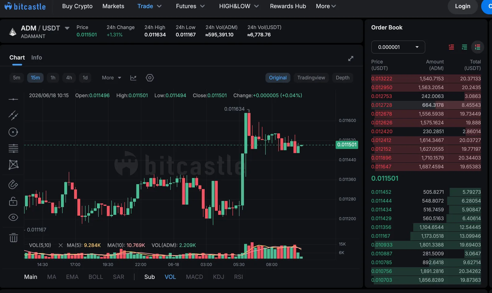 Discussion screenshot 1