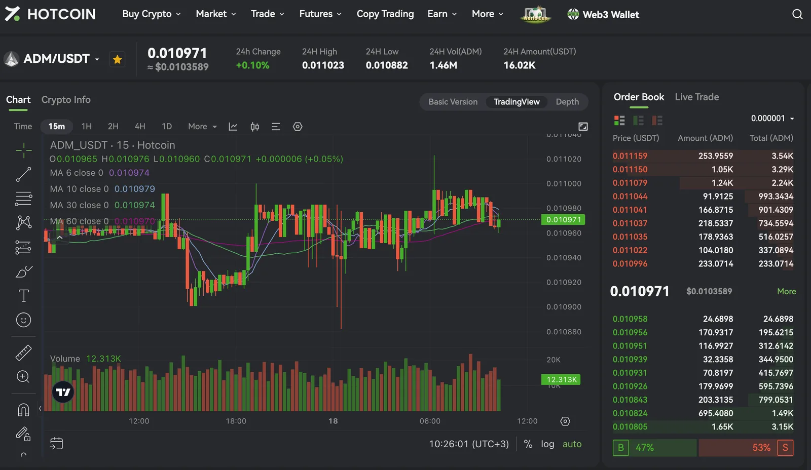 Discussion screenshot 3