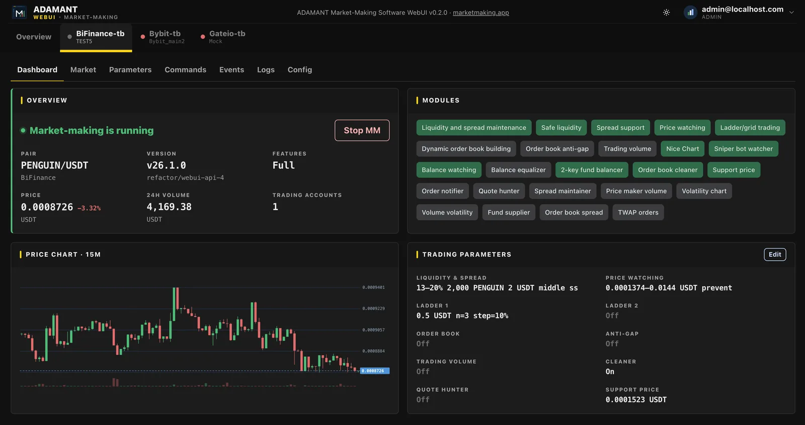 Operator dashboard: MM state, feature edition, modules grid, params summary, and compact chart