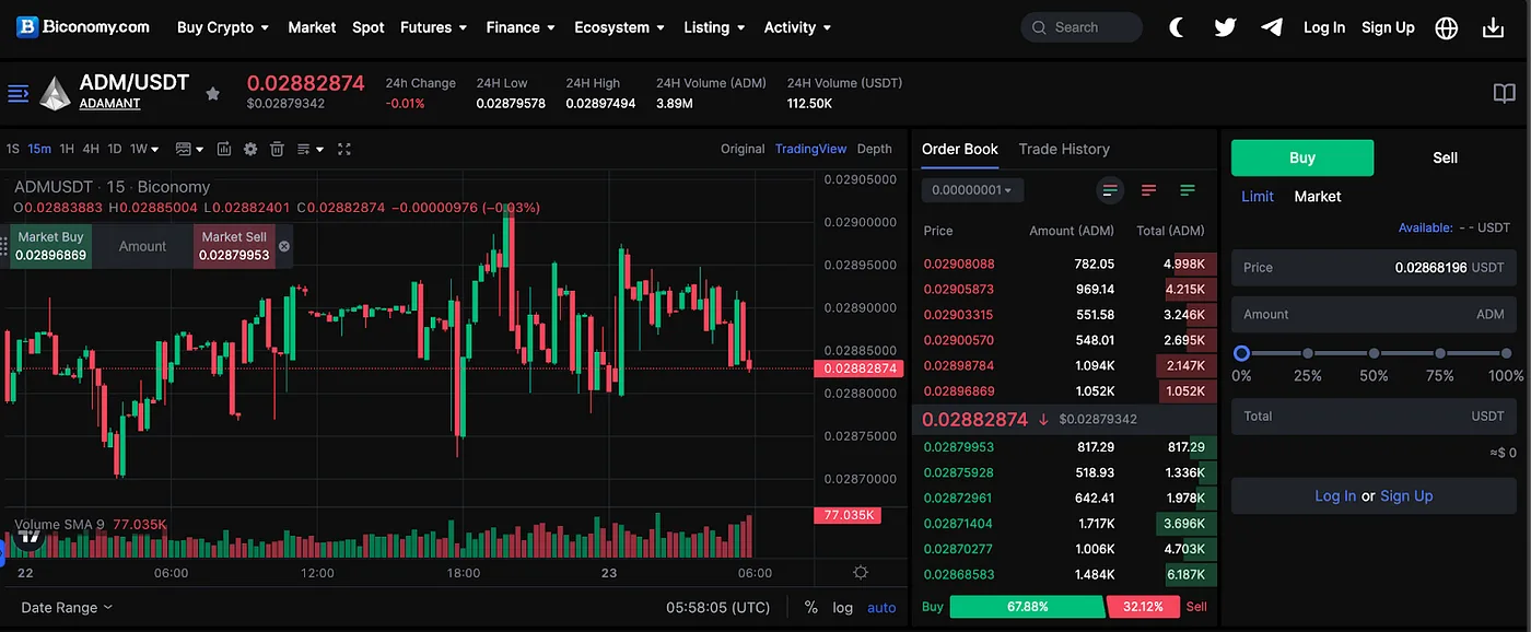 New update v7.0.0 of Market-making bot for cryptocurrency projects