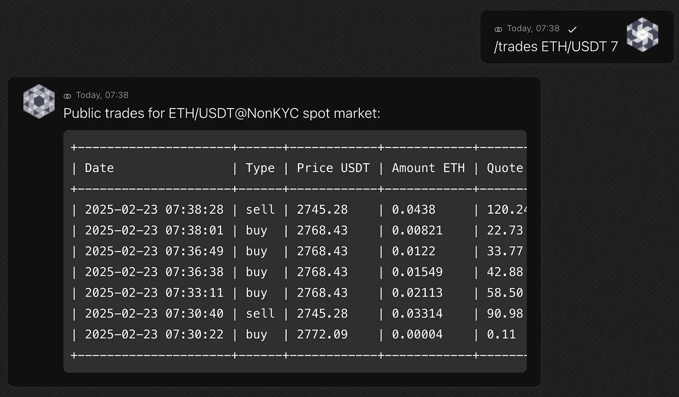 New update v7.0.0 of Market-making bot for cryptocurrency projects