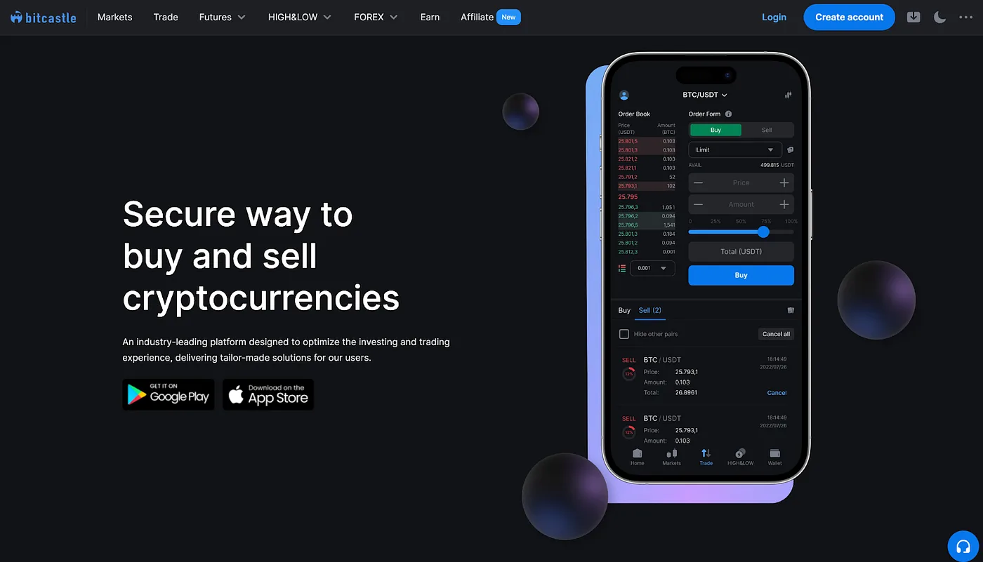 Партнёрство с биржей bitcastle и листинг ADM/USDT