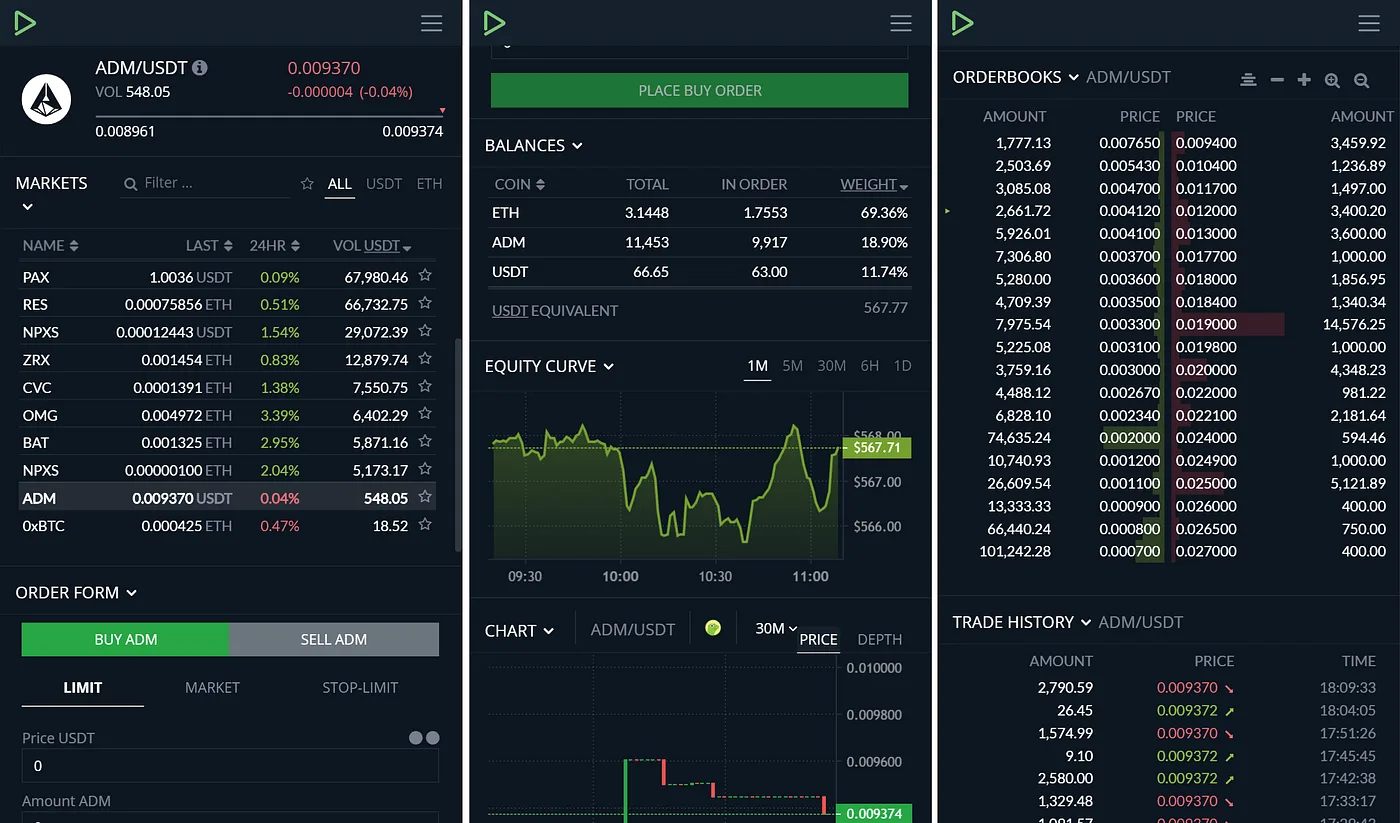 Resfinex refines ADAMANT — ADAMANT lists ADM/USDT
