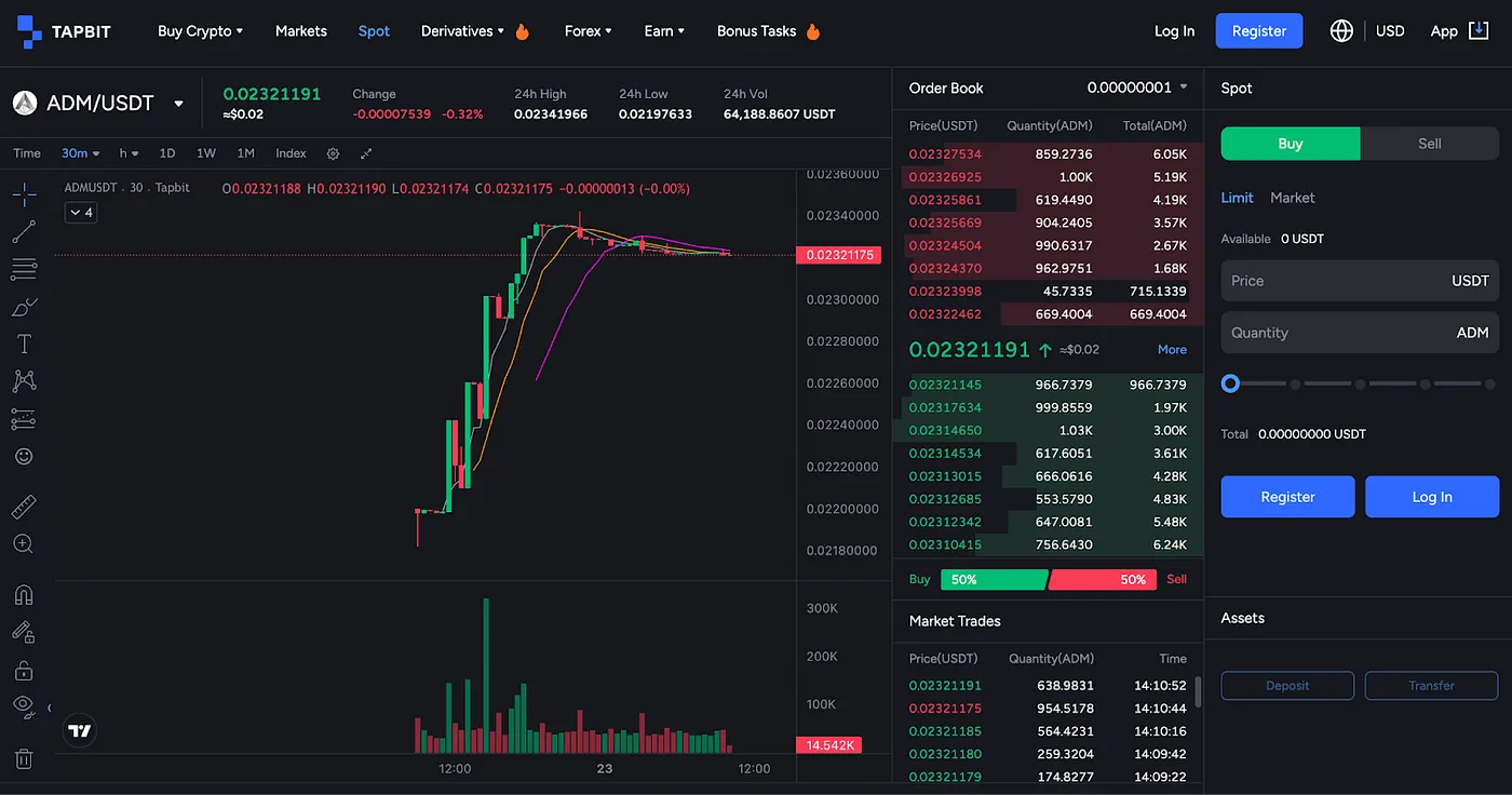 ADAMANT Roadmap Update: Steady Progress, Fresh Momentum
