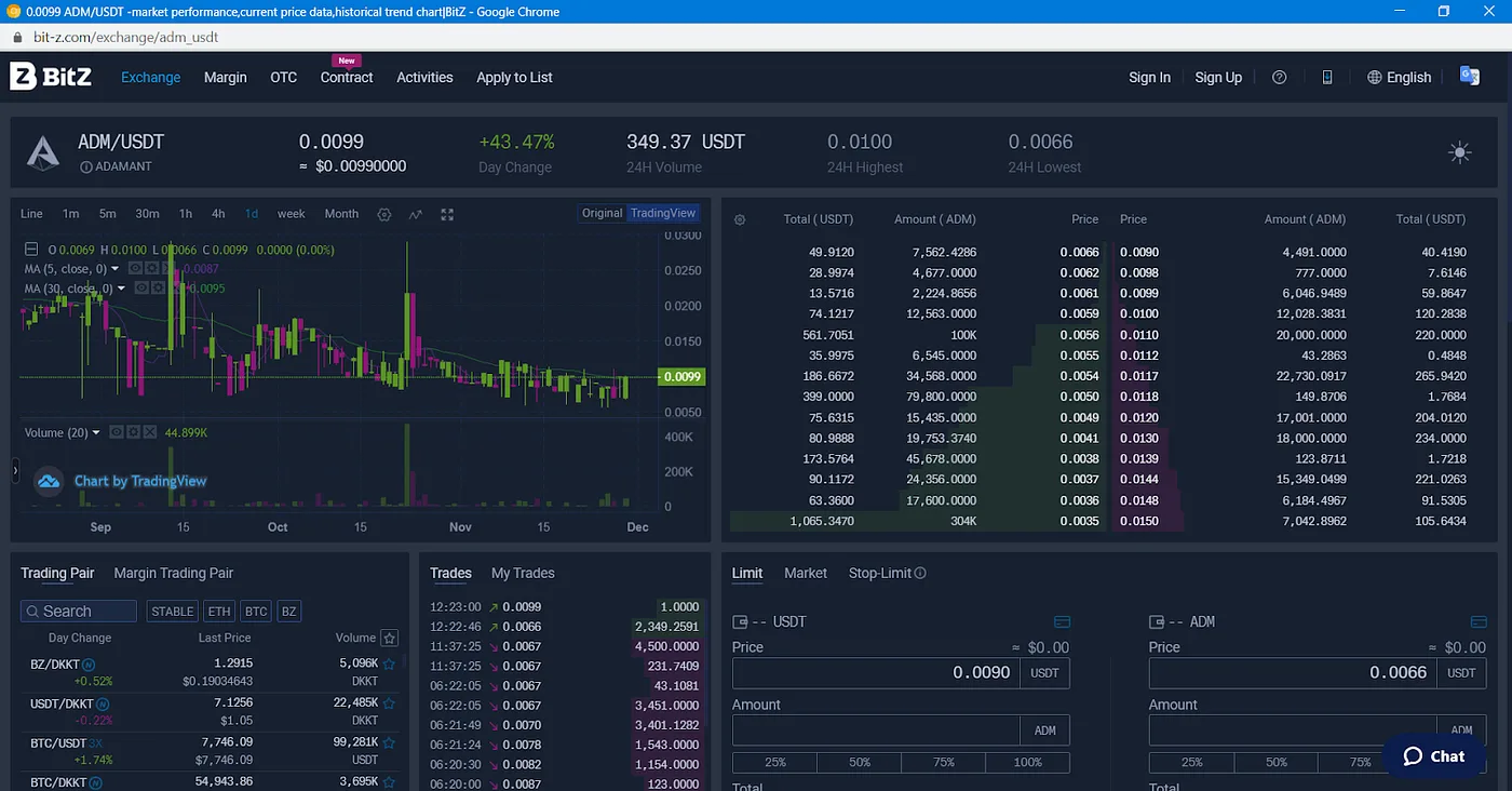 Как получить токены ADM