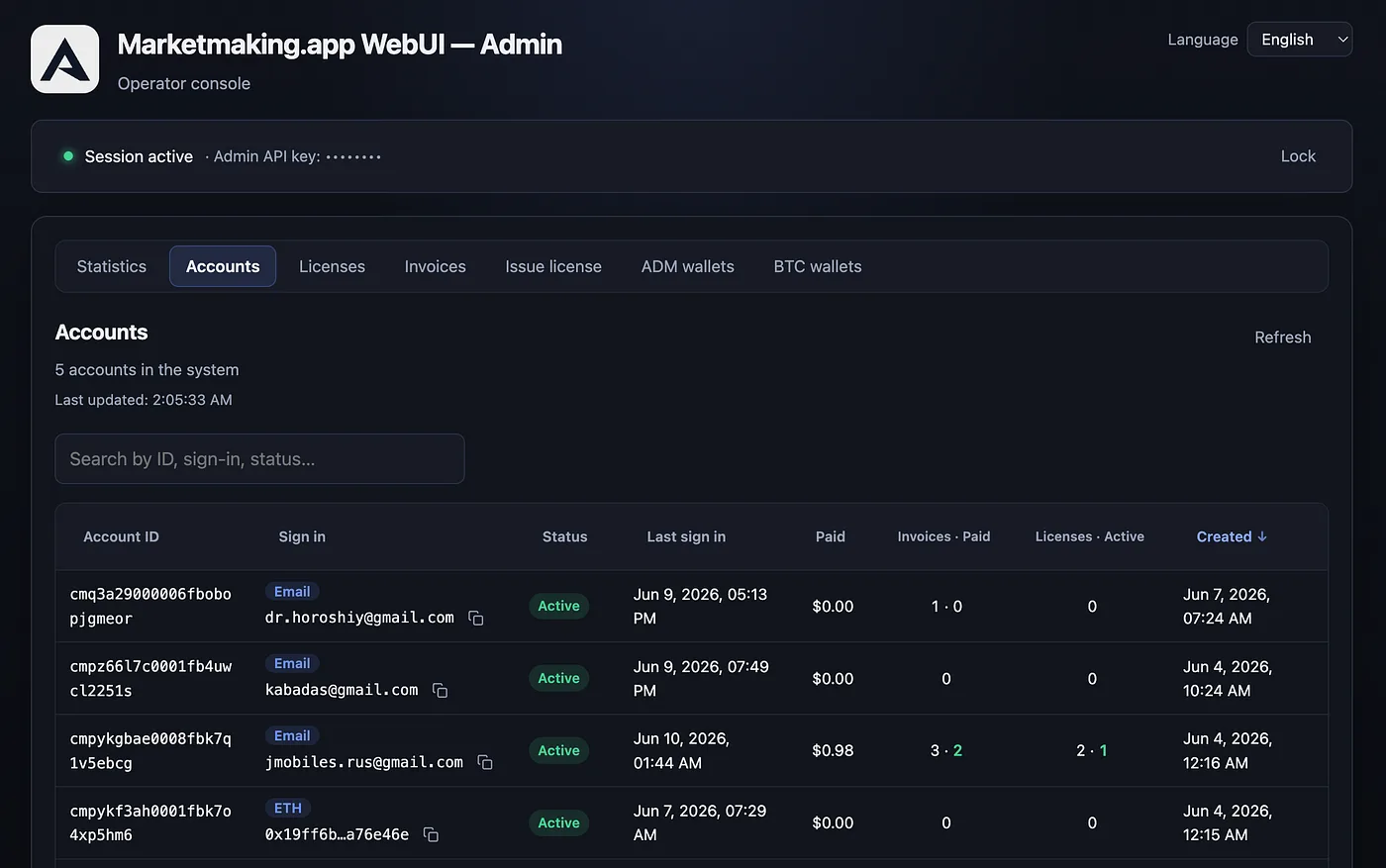 Admin dashboard: Accounts