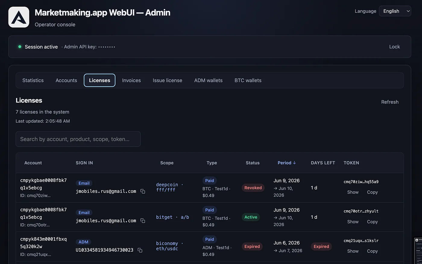 Admin dashboard: Licenses