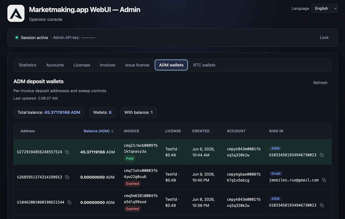 Admin dashboard: ADM payments