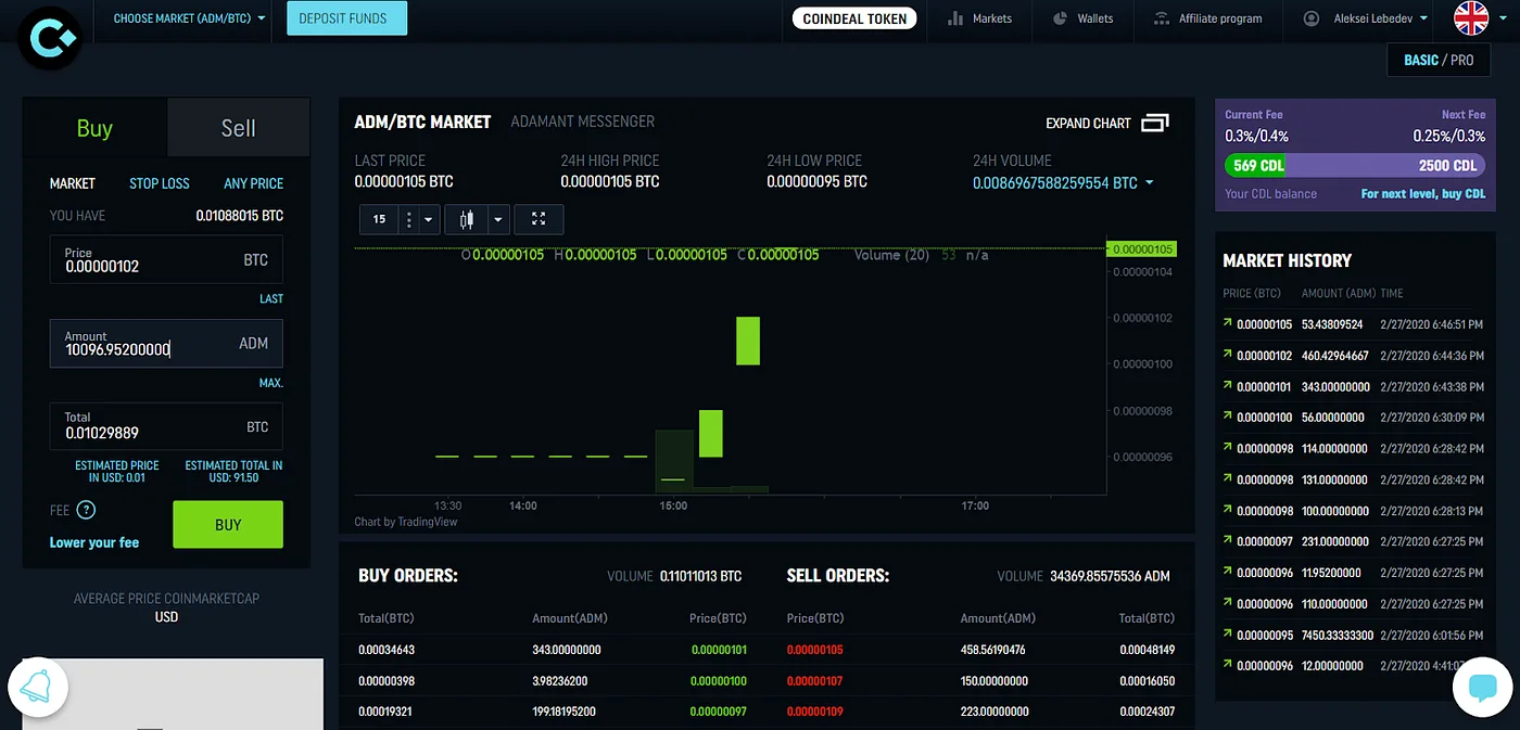Партнёрство с CoinDeal Global и листинг ADM/BTC