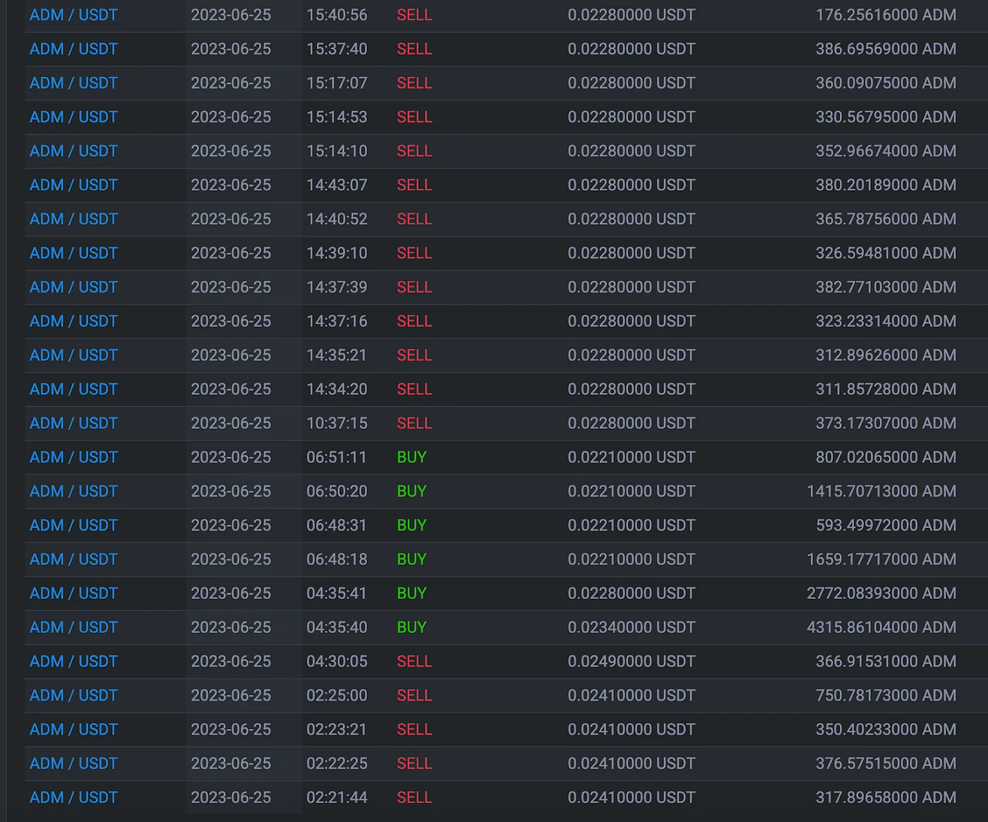 ADAMANT CoinOptimus: Open-source Self-Hosted Cryptocurrency Trade Bot for Non-Professional Traders