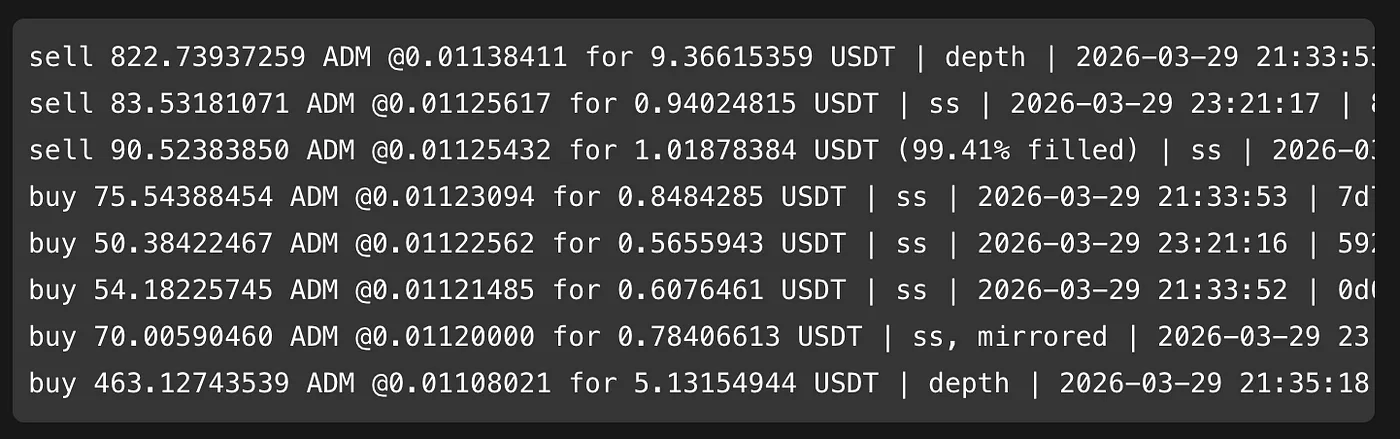 ADAMANT Market-making bot: A Safer, Smarter Spread Support