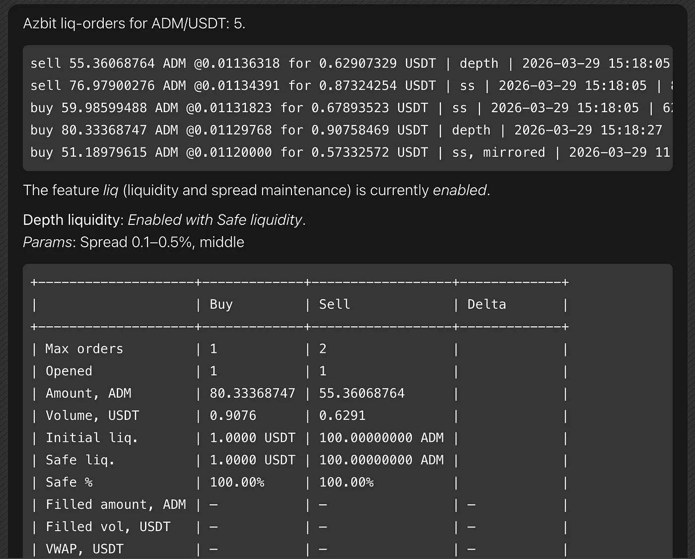ADAMANT Market-making bot: A Safer, Smarter Spread Support