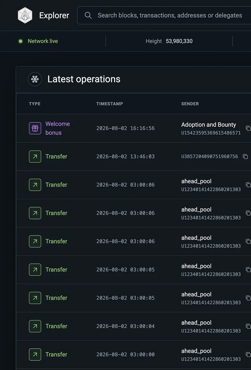 Запущен ADAMANT Explorer: прозрачный взгляд на сеть