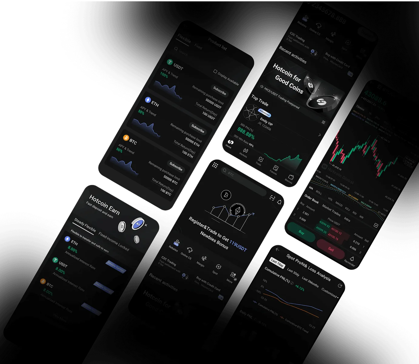 ADM добавлен на Hotcoin Global