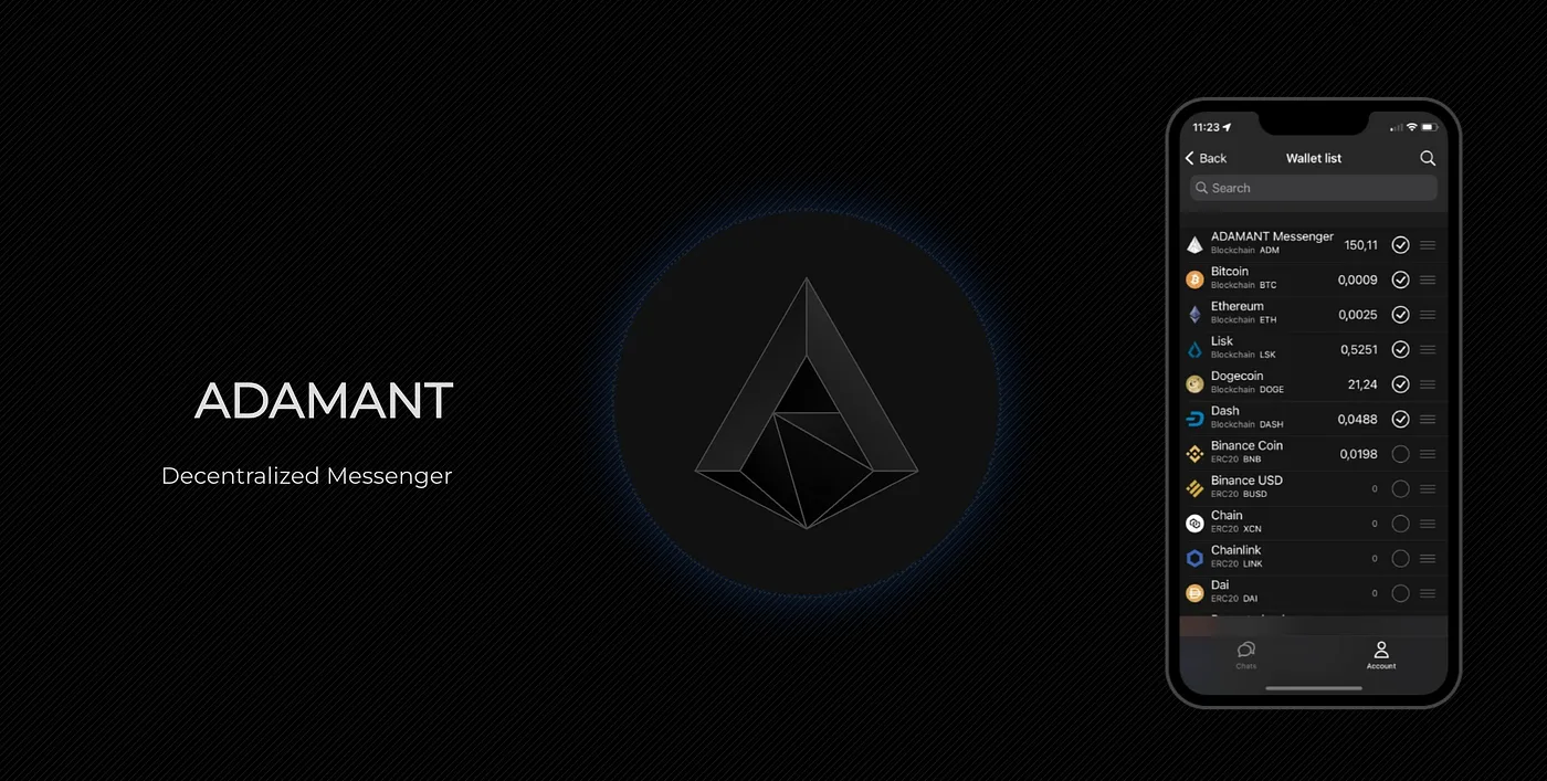 ADM добавлен на Hotcoin Global