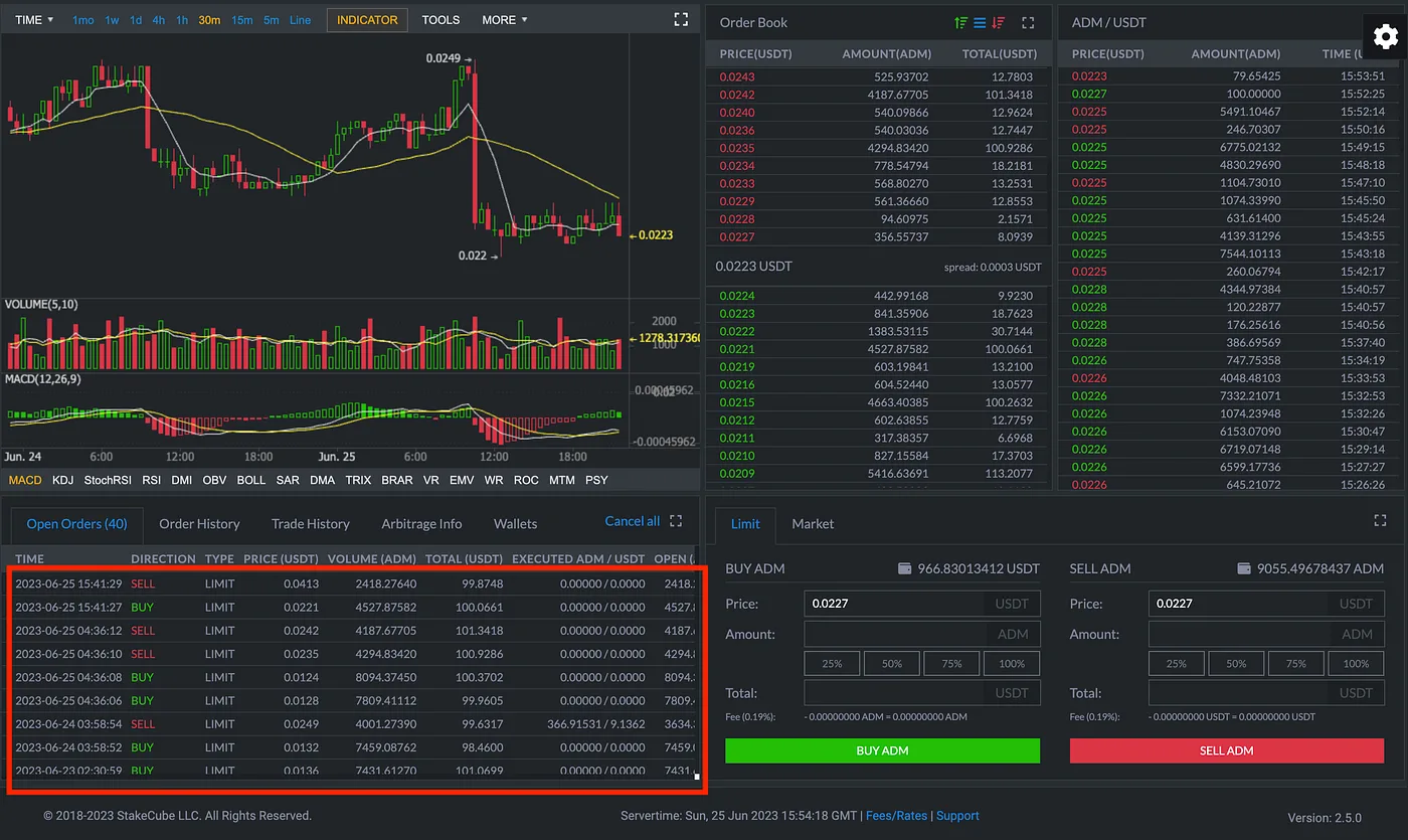 Обновления торговых ботов ADAMANT с поддержкой биржи Coinstore и улучшенным опытом для криптотрейдеров