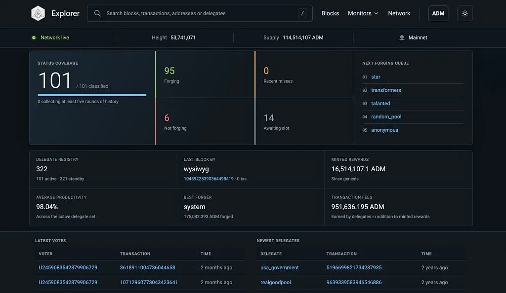 Более ясный взгляд на ADAMANT: обновленный Blockchain Explorer